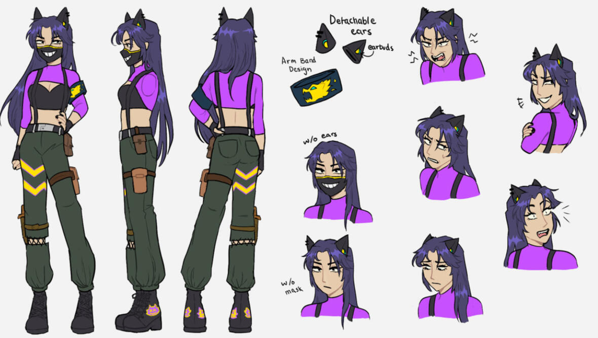 Character Sheet Character Sheet